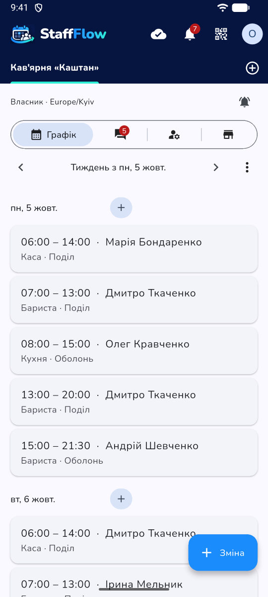 Графік на тиждень