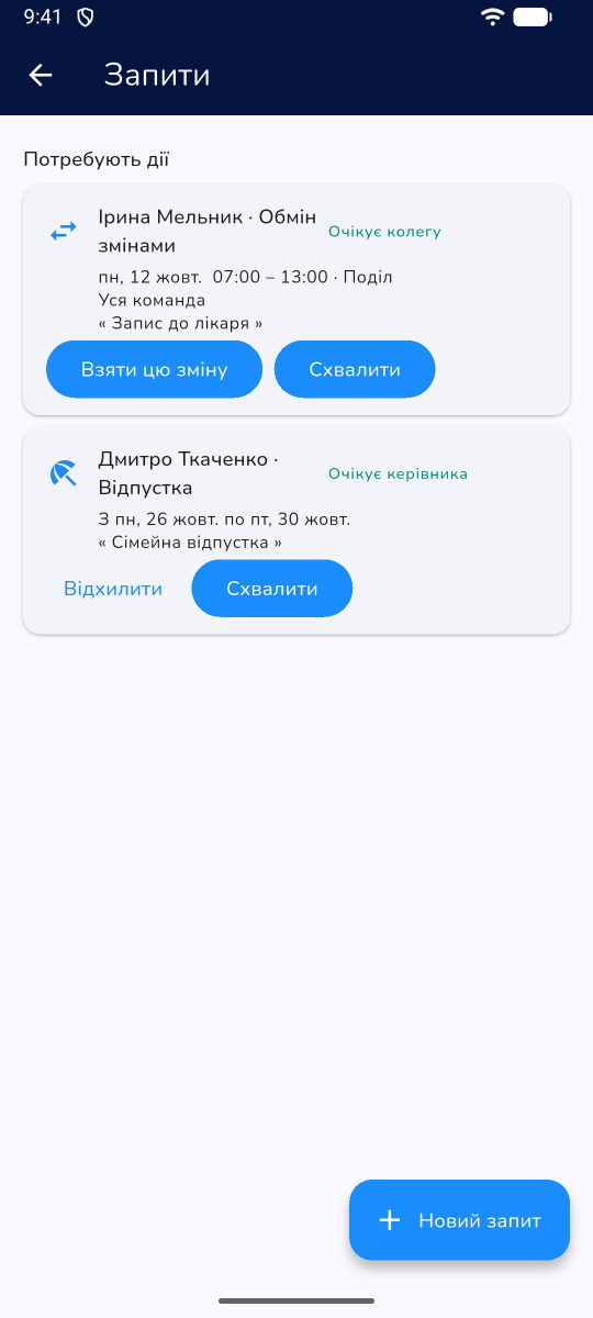 Запити